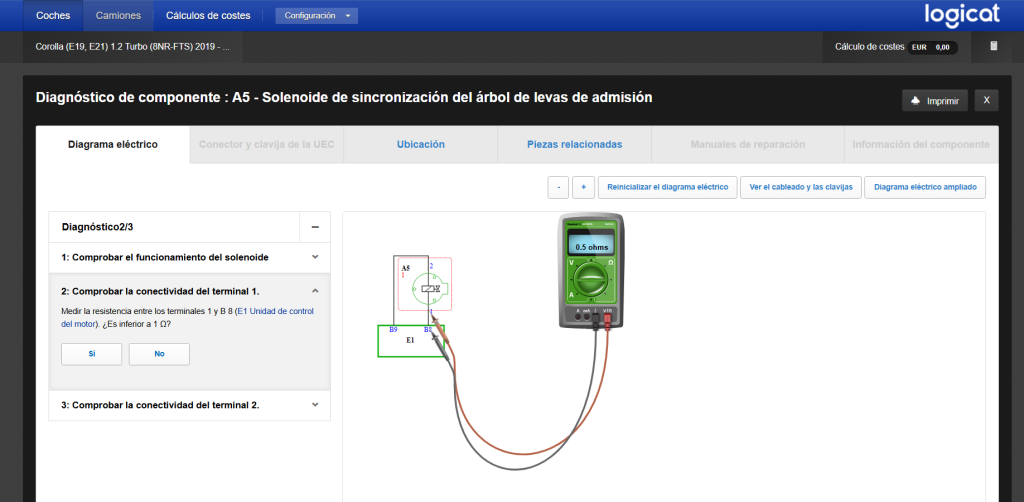¿Cómo diagnosticar los problemas de transmisión de tu coche?