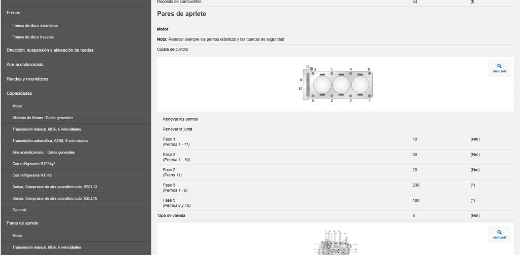 Pares de apride haynespro