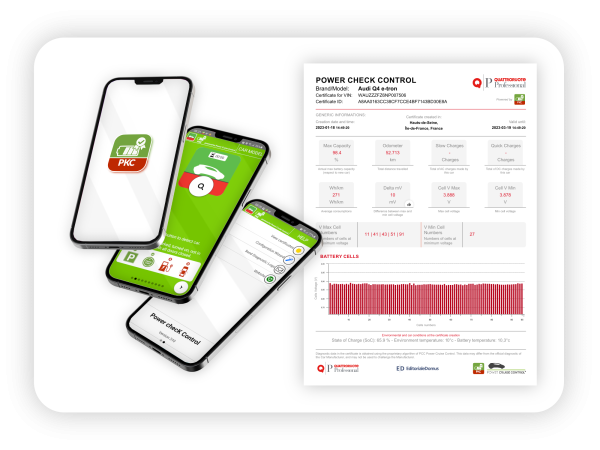 PKC – El certificado de salud de la batería