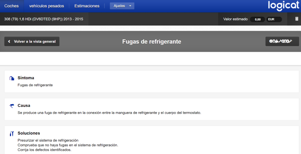 fugas de refrigerante con SmartCASE Haynespro
