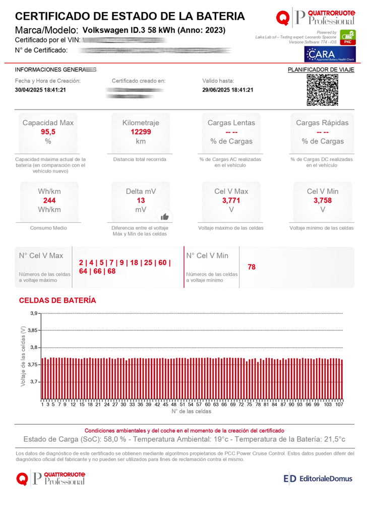 PKC Power Check Control certificado