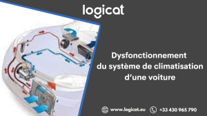 Dysfonctionnement du système de climatisation