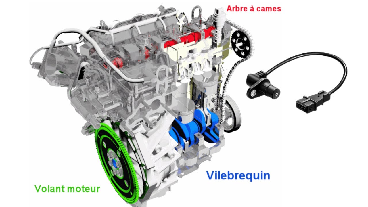 Calibration Des Capteurs Diagnostic Efficace Avec Haynespro Calibration Des Capteurs Diagnostic Efficace Avec Haynespro