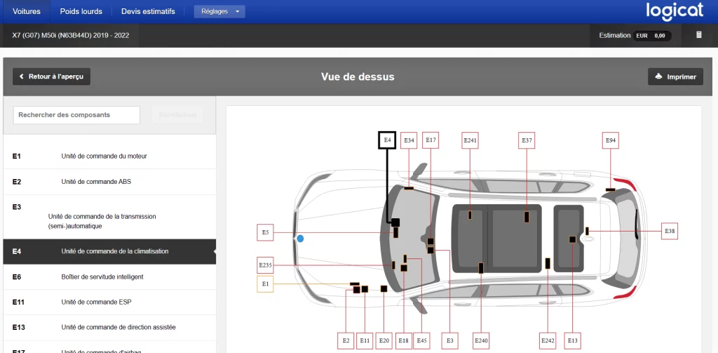 Diagnostic des composants haynespro