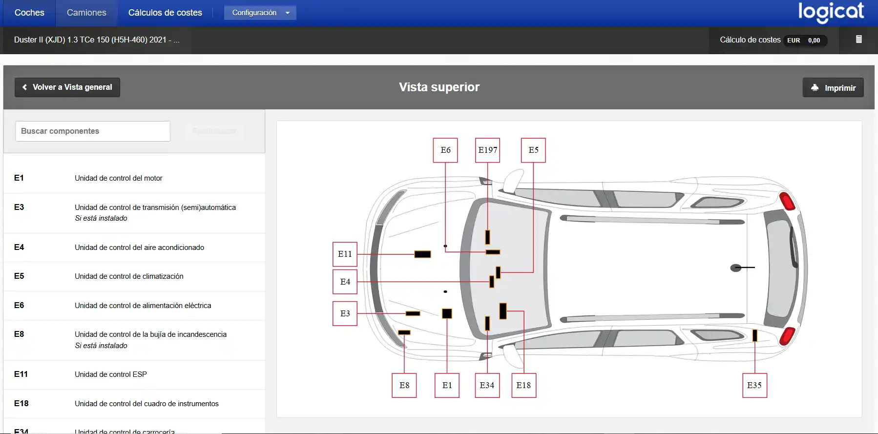 emplacement des composant ES