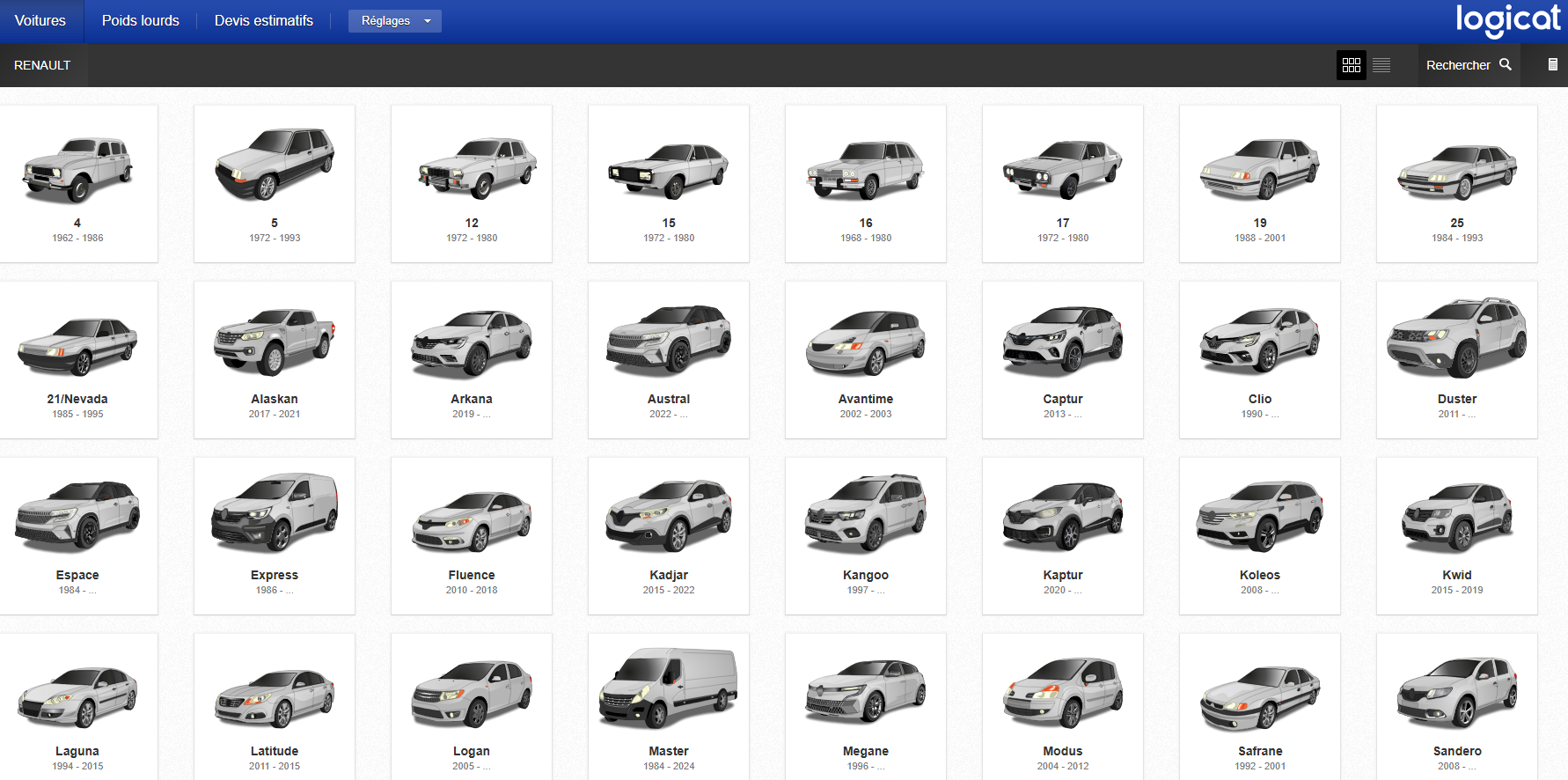 identification des voitures sur haynespro