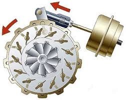 Turbo VGT défaillant