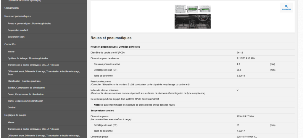 les schémas et emplacements des composants du système sur haynespro